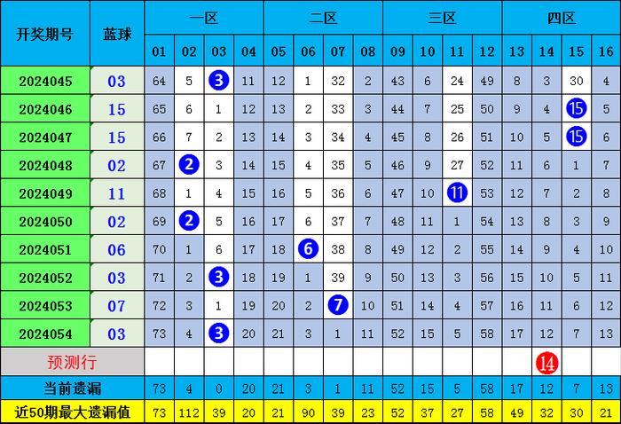 一肖期期準(zhǔn)精選資料，揭秘精準(zhǔn)預(yù)測的秘密與策略，揭秘精準(zhǔn)預(yù)測的秘密與策略，一肖期期準(zhǔn)精選資料解析