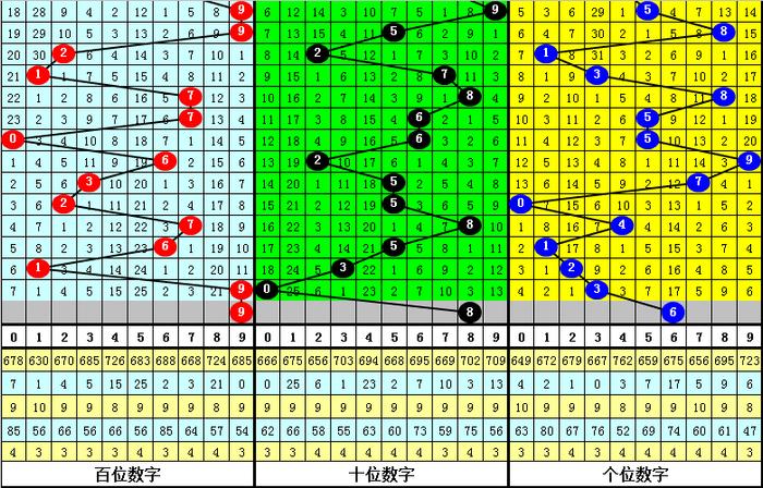 二四六香港資料期期準(zhǔn)千附，揭秘三險阻與應(yīng)對策略，揭秘香港期期準(zhǔn)千附，三險阻與應(yīng)對策略揭秘