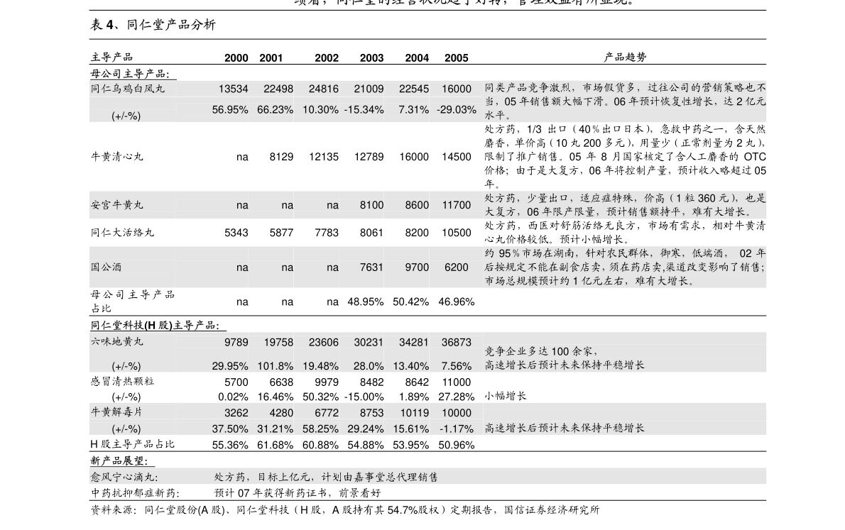 港彩二四六免費(fèi)資料大公開，揭秘彩票行業(yè)的秘密與機(jī)遇，港彩揭秘，行業(yè)秘密與機(jī)遇，二四六免費(fèi)資料大公開