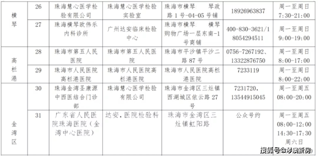 新澳門五行走勢，深度解析與預(yù)測，新澳門五行走勢深度解析及未來預(yù)測
