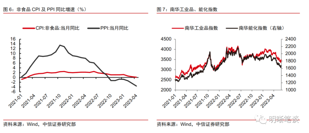 香港波色單雙最冷多少期，深度解析與探索，香港波色單雙最冷期數(shù)深度探索與解析