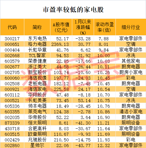 新澳門彩出號五行走勢深度解析，新澳門彩出號五行走勢全面解析