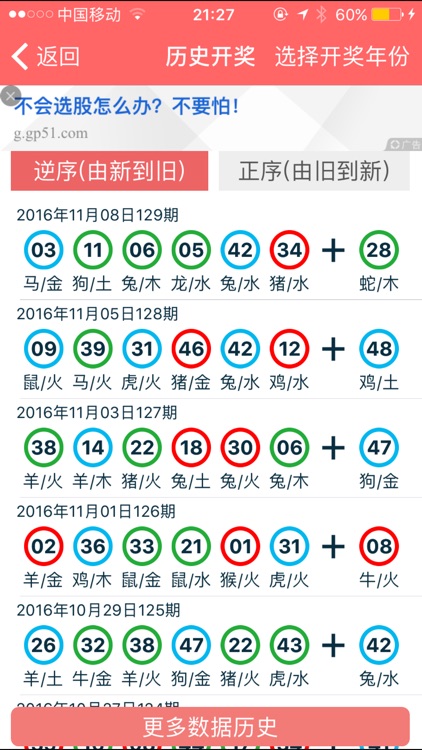 新澳門彩生肖走勢分析與預測，澳門彩生肖走勢分析與預測揭秘