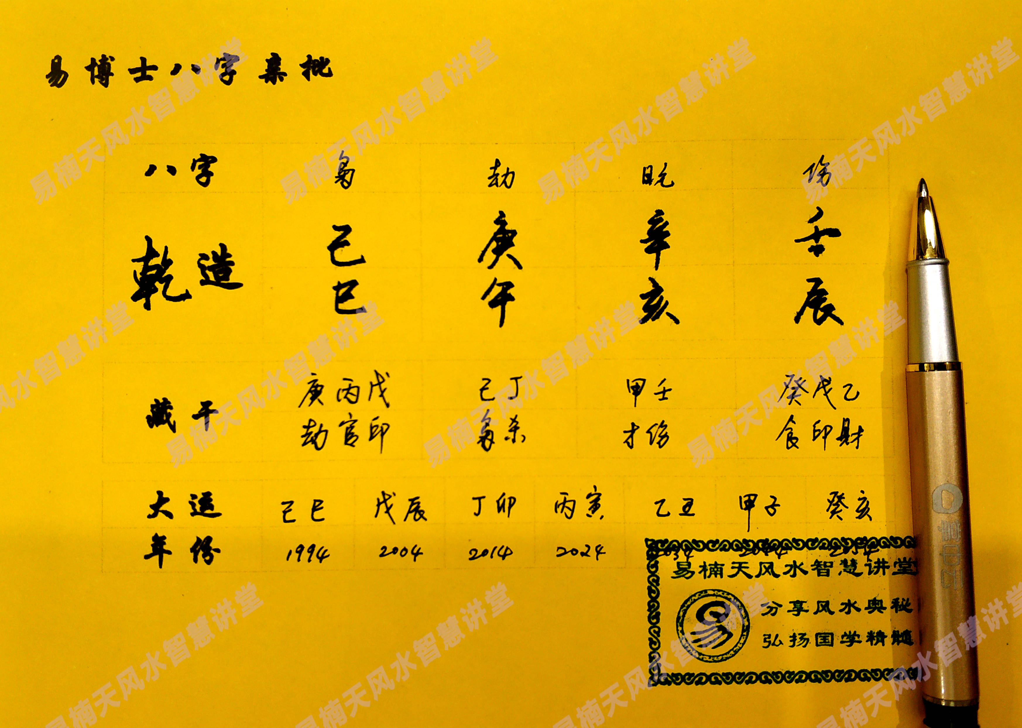 免費算命，生辰八字解讀人生運勢，免費算命解析，生辰八字揭示人生運勢走向