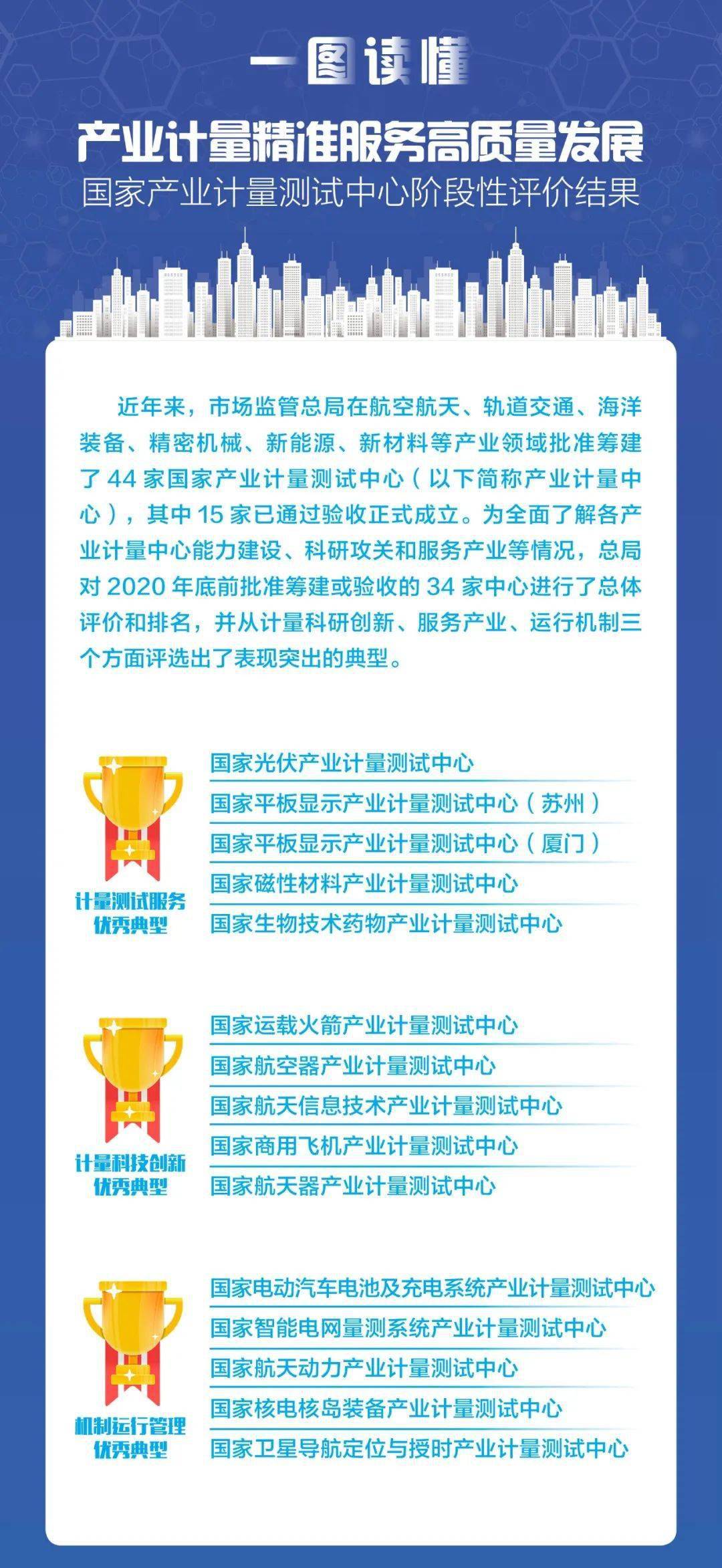 推薦 第39頁