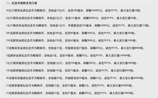 歡迎來到金蛇網(wǎng)，精準計算，為您的數(shù)據(jù)決策提供有力支持
