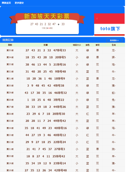 澳門(mén)天天開(kāi)彩期期精準(zhǔn)——揭秘彩票預(yù)測(cè)的秘密，澳門(mén)彩票揭秘，精準(zhǔn)預(yù)測(cè)背后的秘密之道