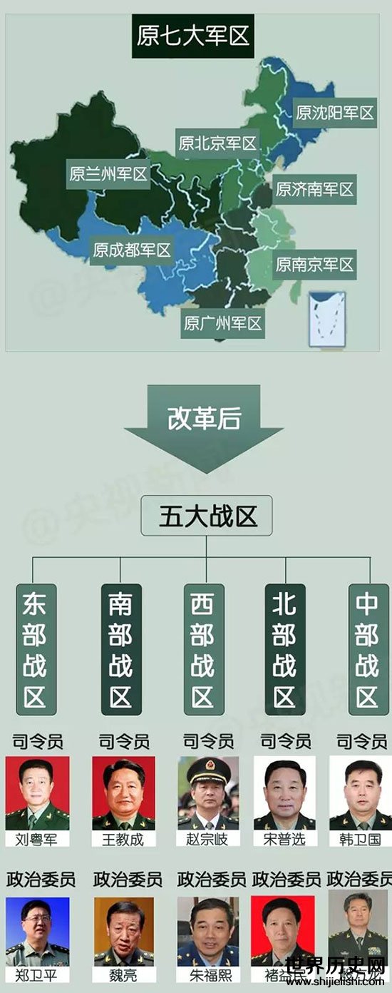 中國五大戰(zhàn)區(qū)兵力排名及其戰(zhàn)略地位分析，中國五大戰(zhàn)區(qū)兵力排名與戰(zhàn)略地位解析