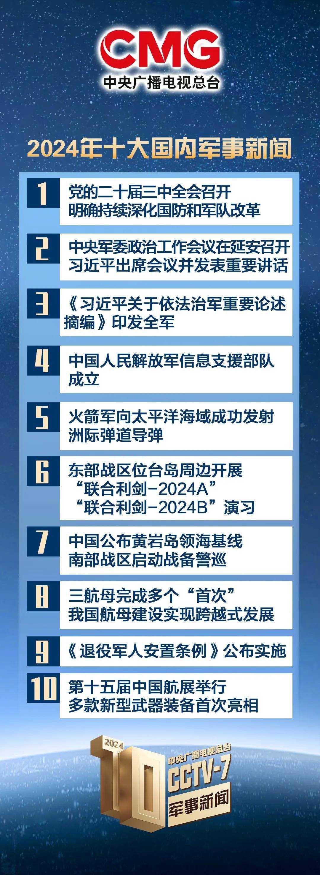 國際軍事新聞最新消息，今日要聞與未來展望（2024年最新版本），國際軍事新聞最新動(dòng)態(tài)，今日要聞與未來展望（2024年全新報(bào)告）