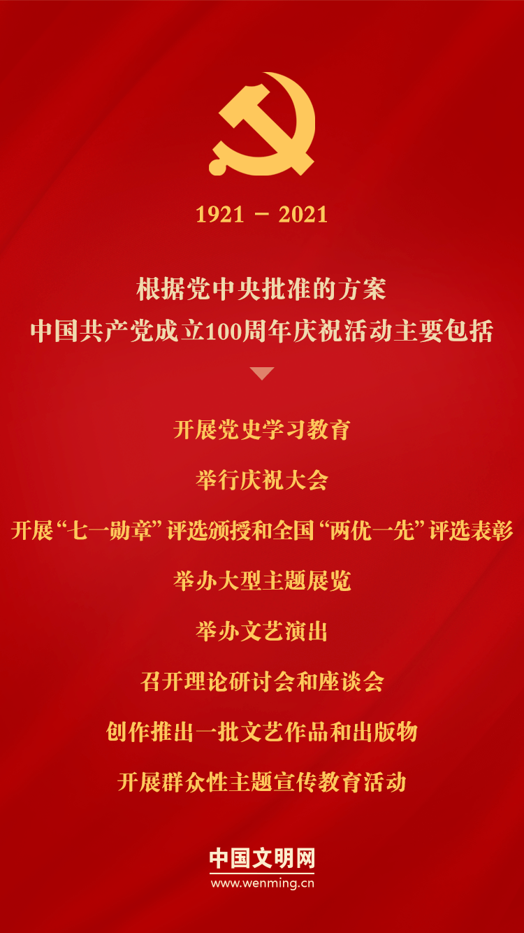 2025年3月軍事新聞最新消息綜述，十大亮點一覽，2025年3月軍事新聞綜述，十大亮點揭秘最新動態(tài)