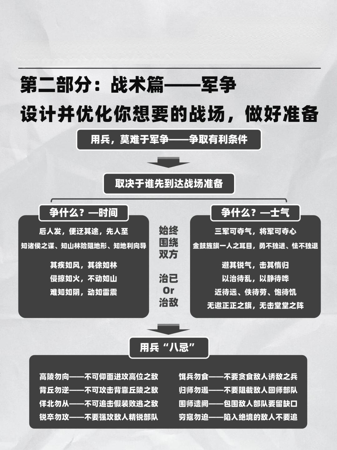 戰(zhàn)略與戰(zhàn)術(shù)，在商業(yè)成功之路上的協(xié)同作用，戰(zhàn)略與戰(zhàn)術(shù)在商業(yè)成功之路上的協(xié)同共進(jìn)之道