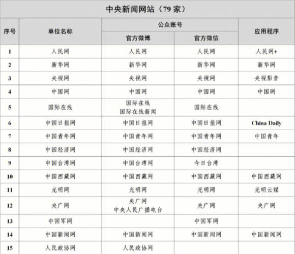 中國新聞網(wǎng)是什么單位，深度解析其背景與重要性，深度解析，中國新聞網(wǎng)背景與重要性概覽
