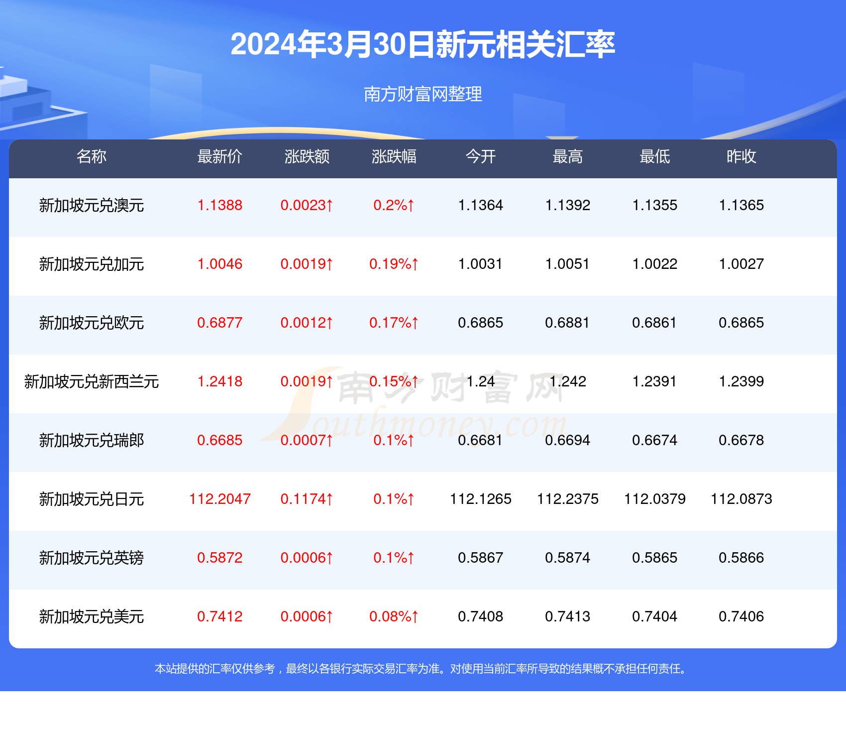 探索香港新澳歷史開(kāi)獎(jiǎng)記錄，走向未來(lái)的2025展望，香港新澳歷史開(kāi)獎(jiǎng)記錄探索，2025年未來(lái)展望