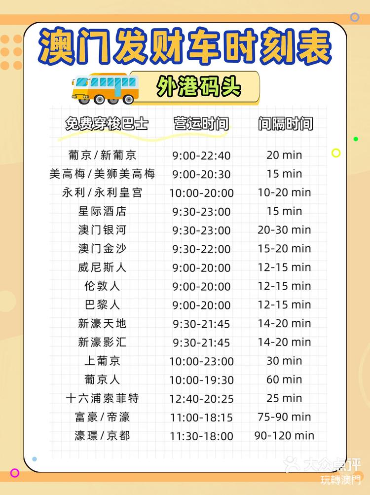 澳門最快開獎時間表格圖，全面解析與實時更新，澳門最快開獎時間表格圖，全面解析與實時更新指南