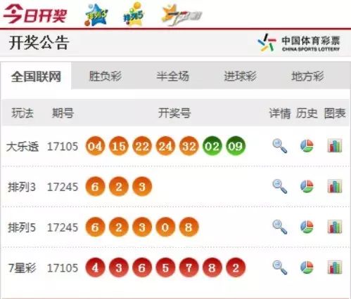 澳門(mén)六香彩開(kāi)獎(jiǎng)結(jié)果今天及彩票SEO文章，澳門(mén)六香彩今日開(kāi)獎(jiǎng)結(jié)果及彩票SEO文章解析