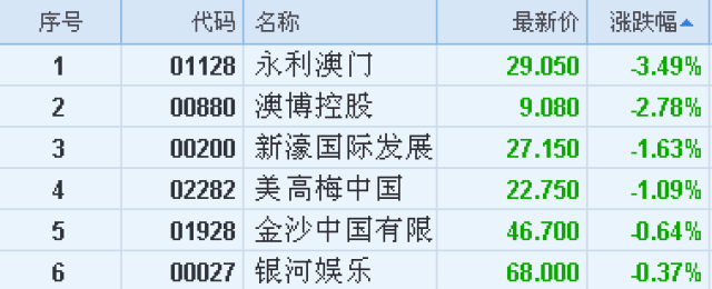 澳門永利六開彩開獎結(jié)果，揭秘彩票背后的秘密，澳門永利六開彩開獎揭秘，探索彩票背后的神秘面紗