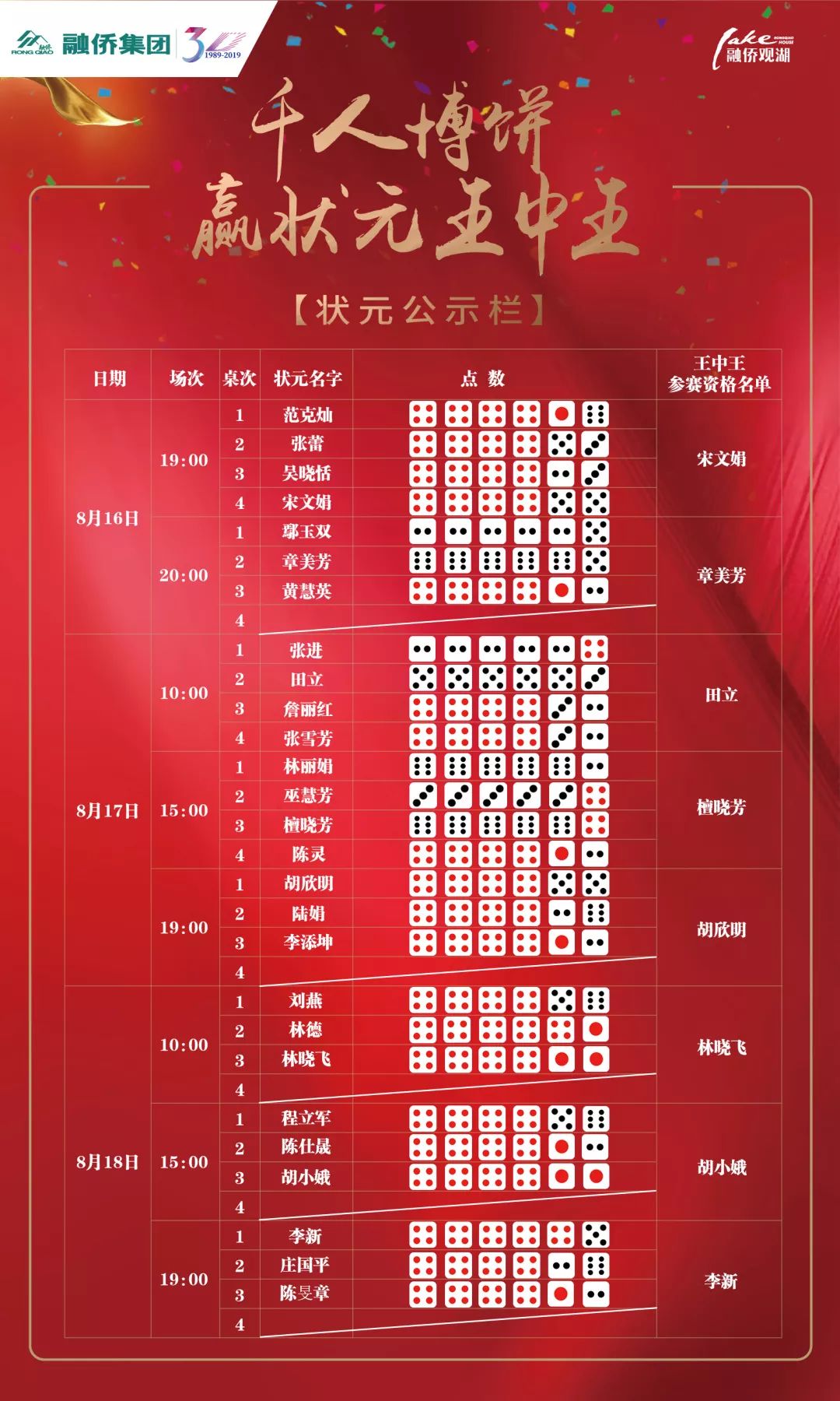 林中高手王中王，傳奇人生與生肖之謎，林中高手王中王，傳奇人生與生肖之謎揭秘