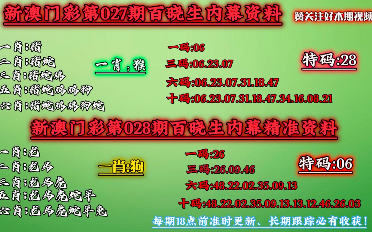 揭秘本期一肖一碼，深度解析與預(yù)測，揭秘本期一肖一碼，深度解析與精準(zhǔn)預(yù)測