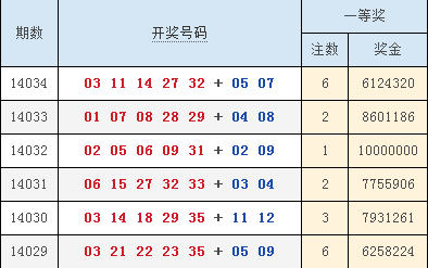 澳門六合最快開獎(jiǎng)結(jié)果顯，深度解析與實(shí)時(shí)更新，澳門六合開獎(jiǎng)結(jié)果深度解析與實(shí)時(shí)更新速遞