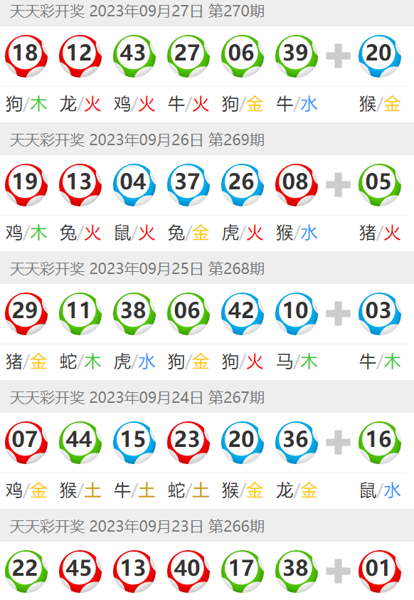 澳門彩票文化深度解析，免費圖助您探索天天六開彩的未來趨勢（關(guān)鍵詞，澳門天天六開彩免費圖），澳門彩票文化深度解析，探索天天六開彩未來趨勢的免費圖指南