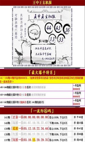 王中王一碼精準(zhǔn)中特六肖，揭秘彩票預(yù)測(cè)背后的秘密，揭秘彩票預(yù)測(cè)真相，王中王一碼精準(zhǔn)中特六肖的秘密