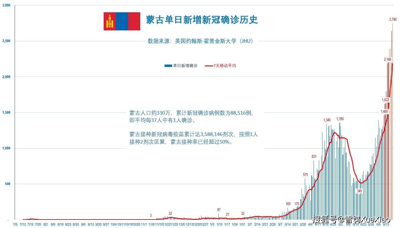 新澳門免費(fèi)資料大全歷史記錄開馬——探索澳門的歷史長河與最新資訊，澳門歷史長河揭秘與最新資訊開馬免費(fèi)資料大全