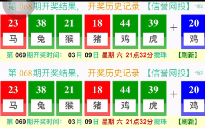 澳門六開獎結果走勢圖表，深度解析與預測，澳門六開獎結果走勢圖表深度解析及預測報告