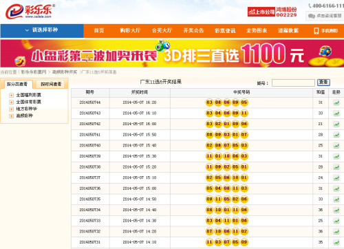 澳門彩最快開獎(jiǎng)圖，掌握最新動(dòng)態(tài)，洞悉彩票奧秘，澳門彩最新開獎(jiǎng)動(dòng)態(tài)，掌握快速開獎(jiǎng)圖，洞悉彩票奧秘