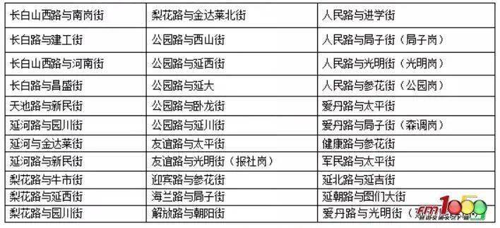 澳門 第23頁(yè)