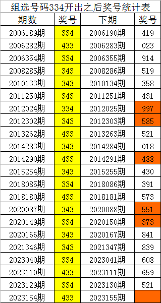 劉伯溫六肖精選一肖中特，揭秘預(yù)測背后的秘密，劉伯溫六肖精選揭秘，預(yù)測背后的秘密與一肖中特之選