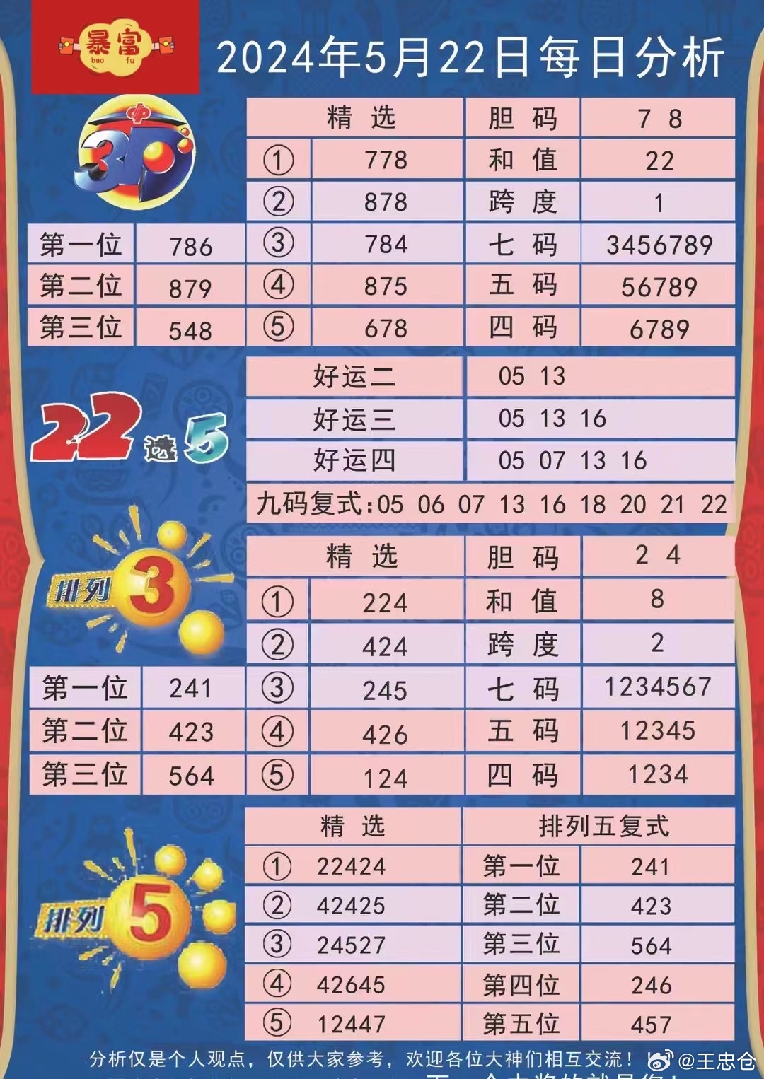 今晚9點(diǎn)30分特馬開(kāi)彩，揭秘彩票背后的秘密！，彩票背后的秘密揭秘，今晚9點(diǎn)30分特馬開(kāi)彩揭曉！