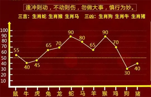管家是什么生肖號碼——揭秘生肖與職業(yè)特性的神秘聯(lián)系，揭秘生肖與職業(yè)特性聯(lián)系，管家屬于哪個生肖號碼？
