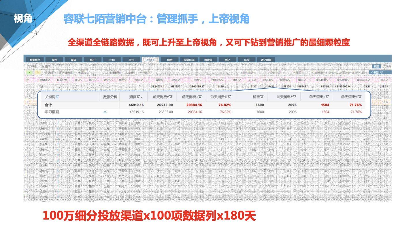 7777788888精準(zhǔn)管家婆手機(jī)版，一站式財務(wù)管理解決方案，精準(zhǔn)管家婆手機(jī)版，一站式財務(wù)管理解決方案