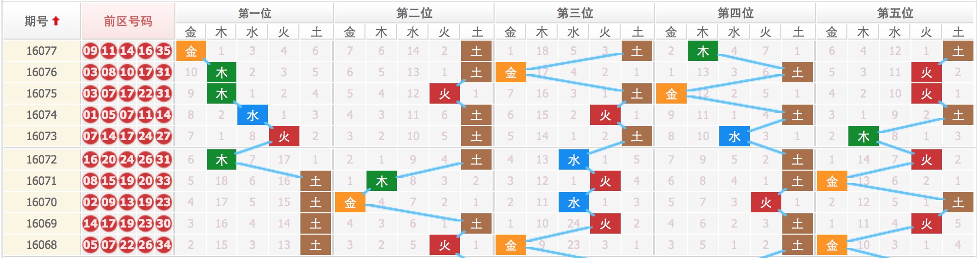 揭秘四肖八碼，期期準(zhǔn)確的免費(fèi)公開(kāi)預(yù)測(cè)，揭秘四肖八碼，期期準(zhǔn)確的免費(fèi)預(yù)測(cè)公開(kāi)