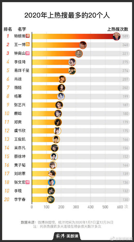 揭秘2020二肖一碼，全面解析其背后含義與應(yīng)用場景，揭秘二肖一碼背后的含義與應(yīng)用場景，深度解析2020年二肖一碼的秘密