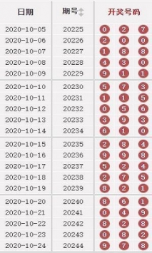 澳門49彩圖庫2025年，探索與預(yù)測，澳門49彩圖庫，探索未來與預(yù)測2025年發(fā)展趨勢