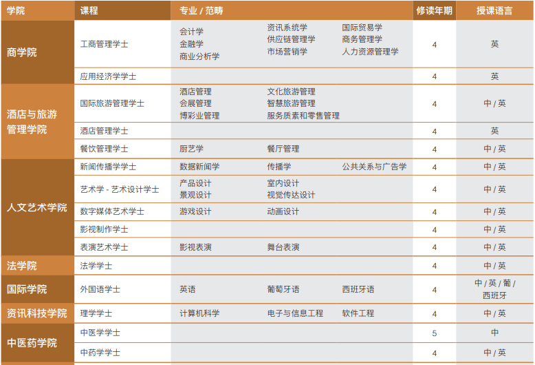 澳門六開獎(jiǎng)結(jié)果225期深度解析與預(yù)測(cè)，澳門六開獎(jiǎng)結(jié)果深度解析與預(yù)測(cè)，第225期分析展望