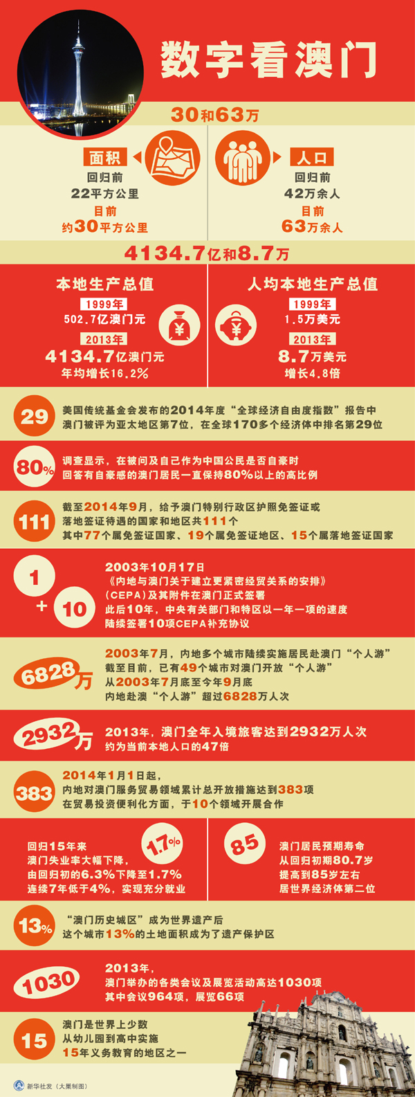 新澳門碼資料，探索與解讀，新澳門碼資料解讀與探索