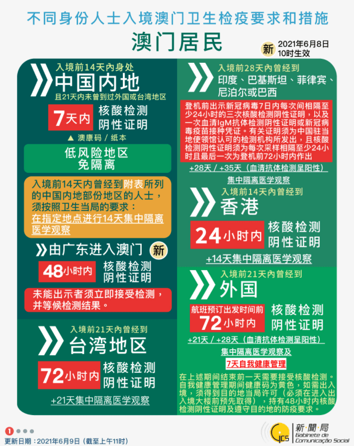 揭秘2025精準新澳門碼，預(yù)測與策略分析，揭秘2025精準新澳門碼，預(yù)測分析與策略揭秘