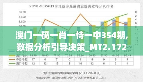 澳門三期必開一肖，揭秘生肖彩票的神秘面紗，澳門三期必開一肖揭秘彩票生肖的神秘面紗