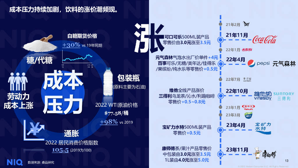 新奧2024飲料大全，探索未來飲品的新潮流，新奧2024飲料大全，引領未來飲品新潮探索