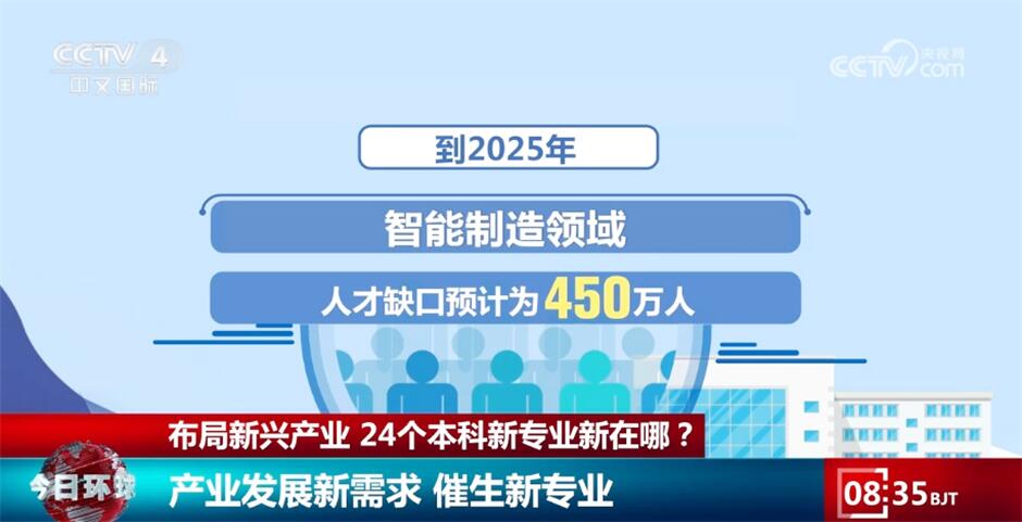 預(yù)測未來，澳門天天開好彩的繁榮景象展望至2025年，澳門繁榮展望至2025年，預(yù)測未來天天開好彩的繁榮景象