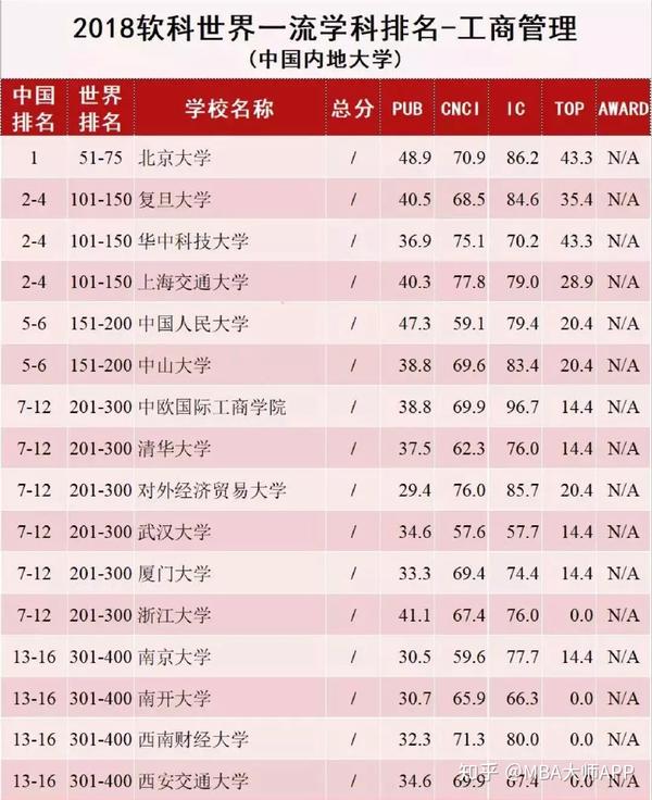 王中王一肖一碼一中一MBA，深度解讀背后的奧秘與趨勢(shì)，王中王一肖一碼MBA背后的奧秘與趨勢(shì)深度解讀