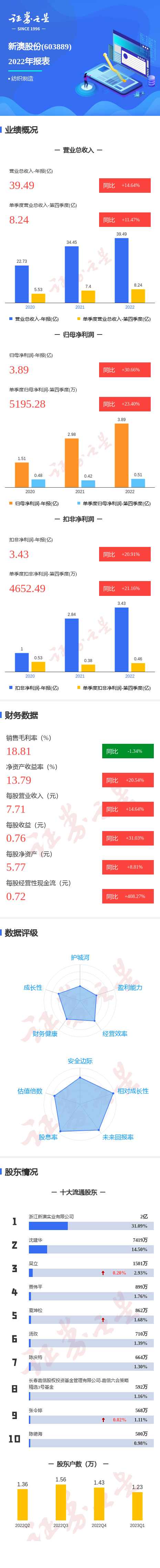 新澳一碼一肖使用方法詳解，新澳一碼一肖使用指南