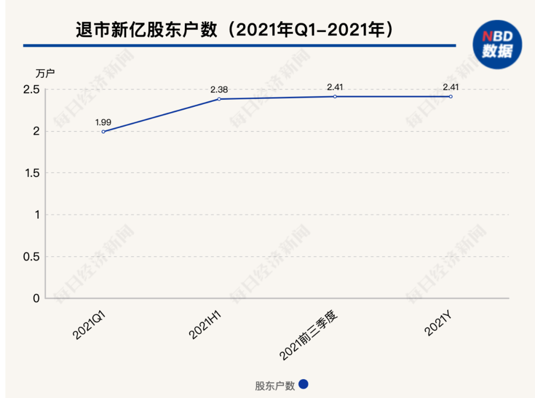 494949今晚最快開獎結(jié)果2022記錄——揭秘彩票開獎?wù)嫦?，掌握最新動態(tài)，揭秘彩票開獎?wù)嫦啵钚聞討B(tài)與最快開獎結(jié)果記錄 2022年彩票開獎概覽