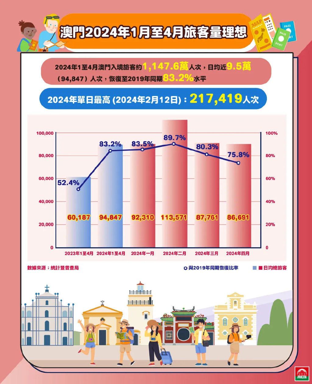 探索澳門，2025新澳門正版免費資源車的發(fā)展與魅力，澳門探索之旅，2025正版免費資源車的發(fā)展與魅力