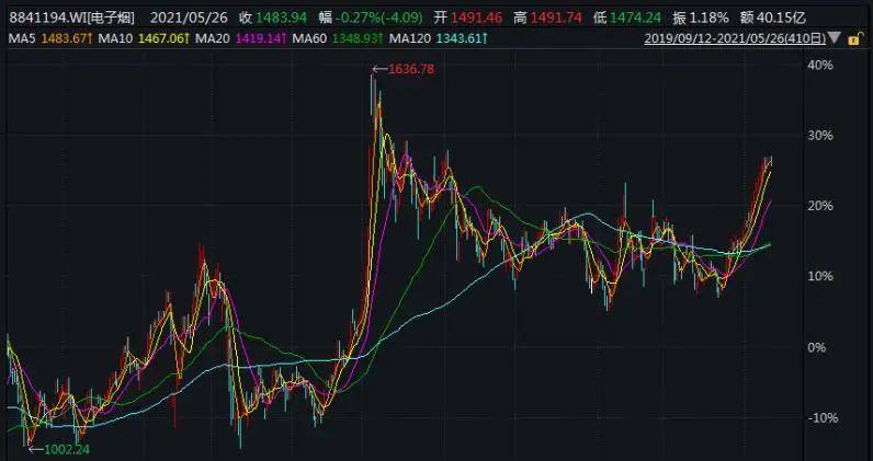 關(guān)于劉伯溫一肖三碼期期中的探索，劉伯溫一肖三碼期期中的奧秘探索
