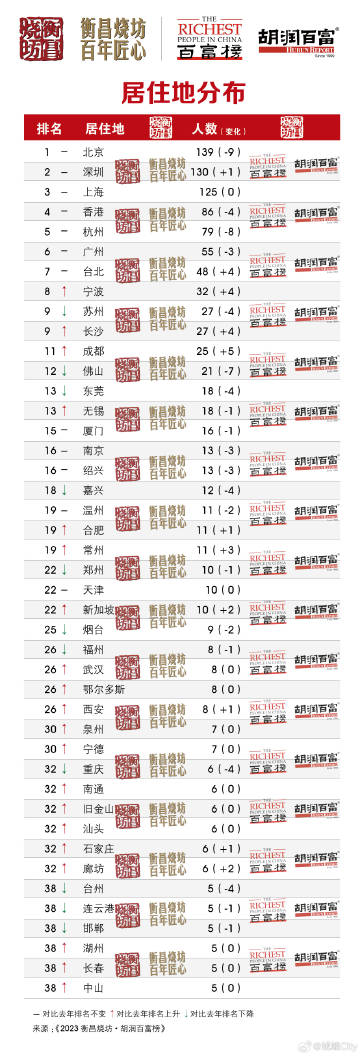 王中王二期一肖平特的奧秘，深度解析與SEO優(yōu)化策略，王中王二期一肖平特奧秘揭秘，深度解析與SEO優(yōu)化策略探討