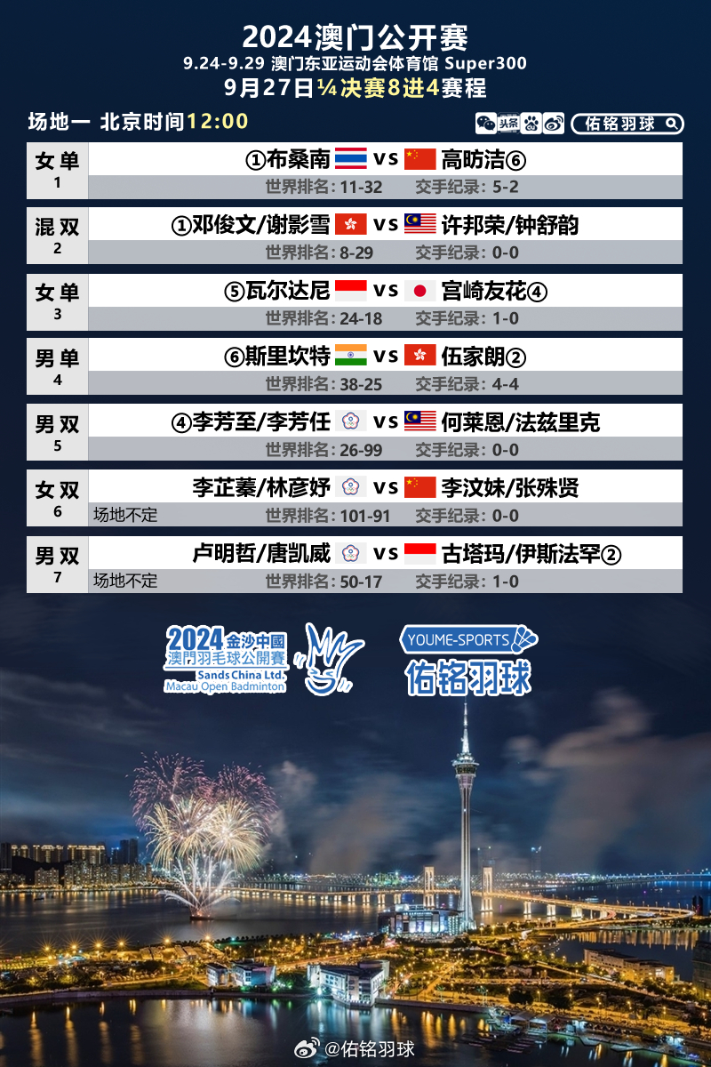 澳門 第10頁