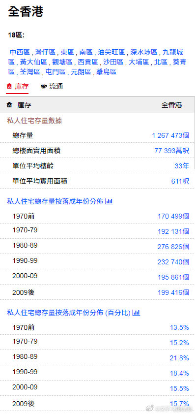 香港正版免費(fèi)資料，探索獲取途徑與優(yōu)勢(shì)，香港正版免費(fèi)資料的獲取途徑與優(yōu)勢(shì)探索